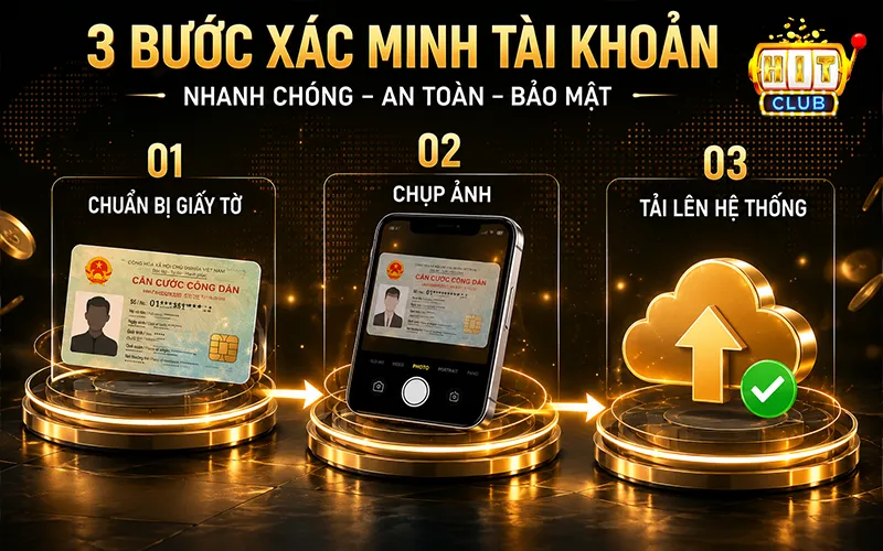3 bước đơn giản để xác minh tài khoản Hitclub