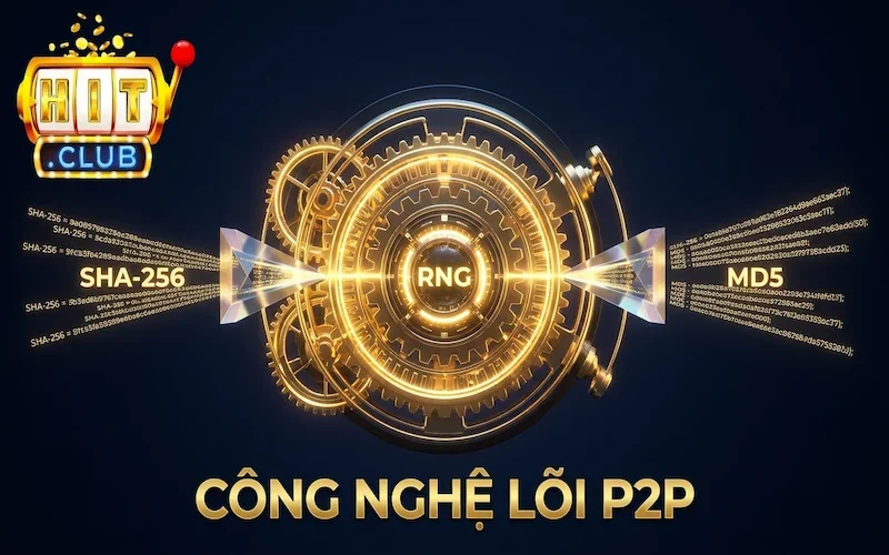 Công nghệ lõi trong thuật toán chia bài P2P