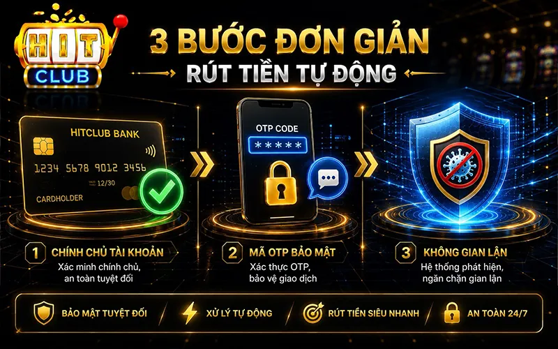 Điều kiện bắt buộc để lệnh rút tiền tại Hitclub được duyệt