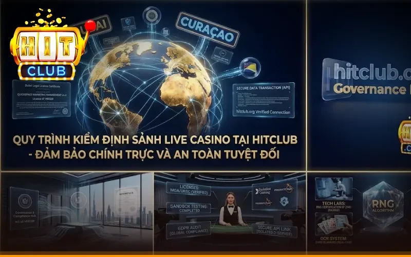 Khung pháp lý và vai trò của Hub hitclub.org trong kiểm định Casino
