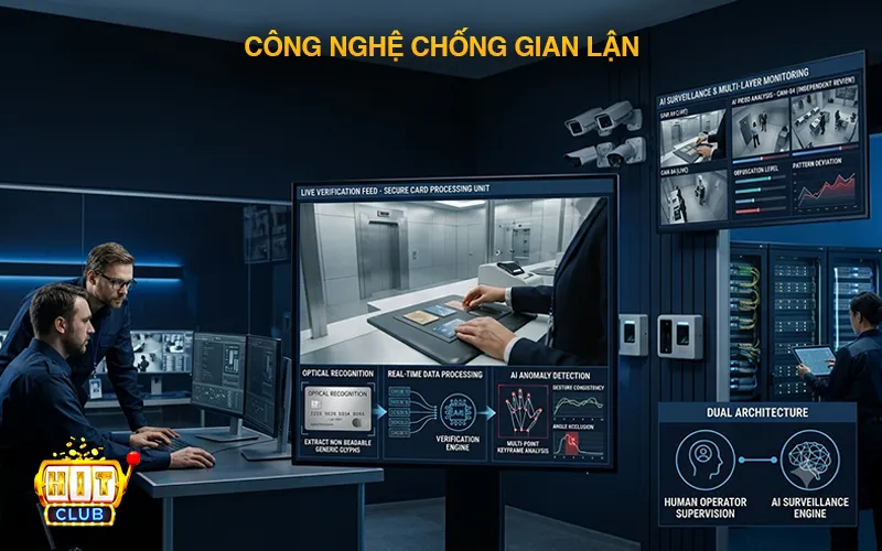 Quy trình trích xuất log record & giải quyết khiếu nại