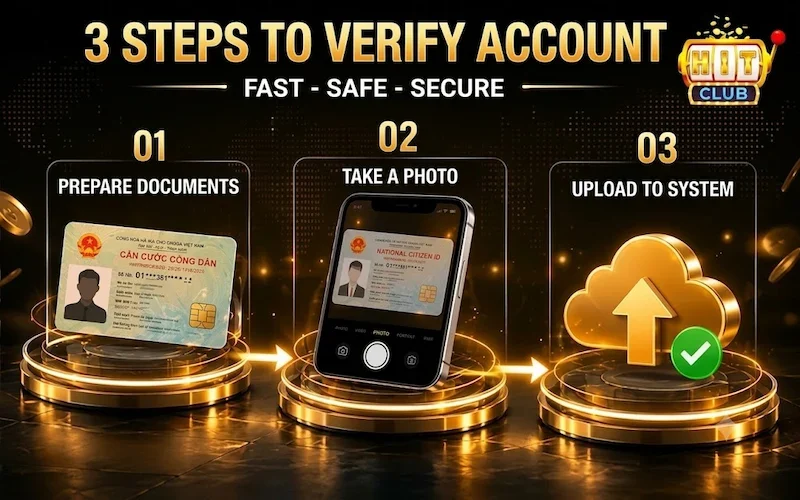 3 simple steps to verify your Hitclub account