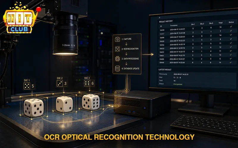 Anti-Cheating Technology In Live Xoc Dia Applied At Hitclub Anti-cheating technology in live xoc dia via OCR technology & realtime result digitization