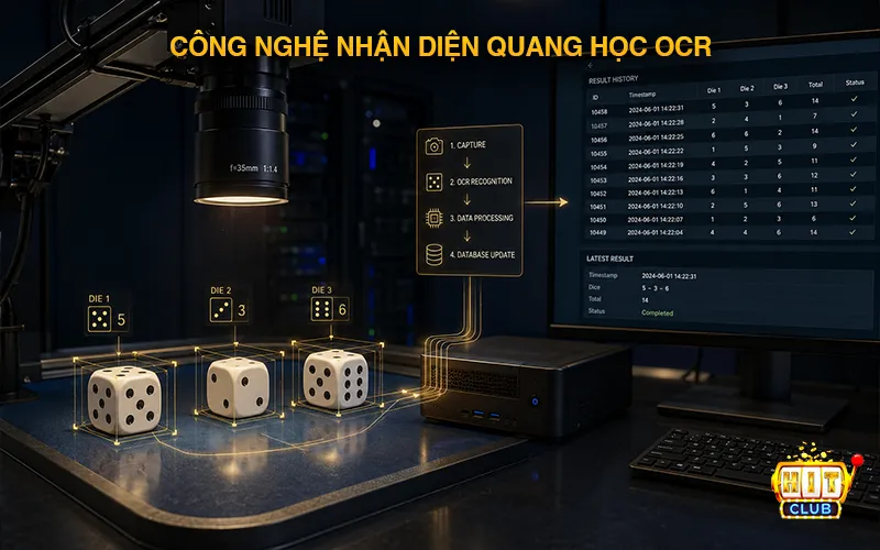 Công Nghệ Chống Gian Lận Trong Live Xóc Đĩa Áp Dụng Tại Hitclub Chống gian lận trong live xóc đĩa qua công nghệ ORC & số hóa kết quả realtime