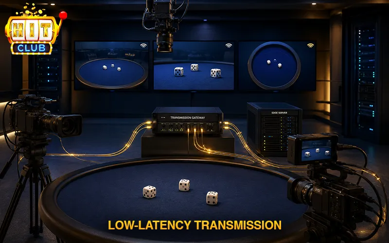 Anti-Cheating Technology In Live Xoc Dia Applied At Hitclub Low-latency streaming & blind-spot-free multi-angle camera system